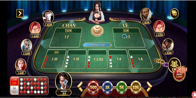 Thế giới trò chơi tại Game Nhanh MIN88